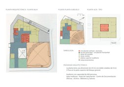 circulación vertical - servicios
acceso principal - circulación horizontal
áreas verdes
áreas de estudio
platea superior audi