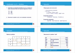 Analizador LL(1) - Análisis
Analizador LL(1) 
Análisis
1.
Comprobar si la siguiente gramática es LL(1) y construir la 
tabla,