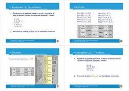 Analizador LL(1) - Análisis
Analizador LL(1) 
Análisis
1
C
b
i l
i
i
t
áti
LL(1)
t
i l
1.
Comprobar si la siguiente gramática