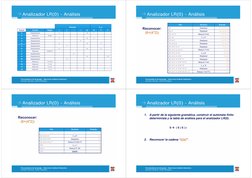 Analizador LR(0) - Análisis
Analizador LR(0) 
Análisis
1
13
2
Desplazamiento
0
F
T
E
id
+
*
)
(
Regla
Acción
Estado
Ir_a
Entr
