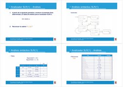 Analizador SLR(1) - Análisis
Analizador SLR(1) 
Análisis
1
A
ti d
l
i
i
t
áti
t
i
l
tó
t
fi it
1.
A partir de la siguiente gr