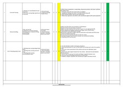 Concrete Work Risk Assessment Guide | PDF | Personal Protective ...
