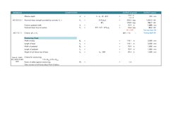 REFERENCE
15.6
            
in
1.3
              
ft
ACI 22.5.5.1
Nominal shear strength provided by concrete, Vc =
Vn
=
2√(f