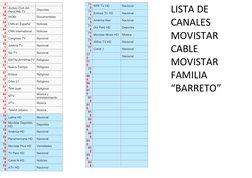 0
51
6
Jockey Club del 
Perú/JNE TV
Deportes
54
0 WOBI
Documentales
54
2 CNN en Español
Noticias
54
4 CNN International
Notic