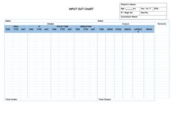 INPUT OUT CHART
Date:
Date:
Intake
Output
Remarks
ORAL
IV
RYLES TUBE
IRRIGATION
TIME
TYPE
AMT
TIME
TYPE
AMT
TIME
TYPE
AMT
TIM