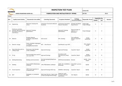 Piping Inspection Test Plan Template | PDF | Nondestructive Testing ...