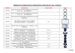 3 – 24/08/2020
PRODUTO ALTERNATIVO COMPATÍVEL MOTO H-125 / ML / TURUNA 
CÓDIGO 
DESCRIÇÃO 
CORES / TIPO 
FOTO 
1001/126