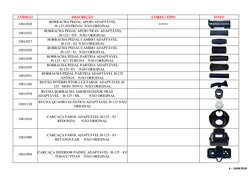 4 – 24/08/2020
CÓDIGO 
DESCRIÇÃO 
CORES / TIPO 
FOTO 
1001/028 
BORRACHA PEDAL APOIO ADAPTÁVEL     
H-125 (ESTRIVO)  NÃO