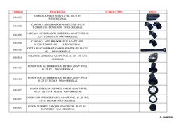 5 – 24/08/2020
CÓDIGO 
DESCRIÇÃO 
CORES / TIPO 
FOTO 
1001/012 
CARCAÇA PISCA ADAPTÁVEL H-125  83 
NÃO ORIGINAL 
 
 
1001