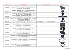 6 – 24/08/2020
CÓDIGO 
DESCRIÇÃO 
CORES / TIPO 
FOTO 
1001/035 
COXIM SUPORTE TANQUE ADAPTÁVEL  H-125 82 - 
TRASEIRO NÃO