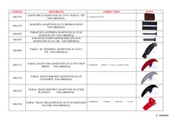 8 – 24/08/2020
CÓDIGO 
DESCRIÇÃO 
CORES / TIPO 
FOTO 
1001/555 
LENTE PISCA ADAPTÁVEL H-125 83 / TODAY / TIT 
NÃO ORIGINA