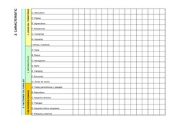 2. CARACTERISTICAS O C
C. FACTORES CULTURALES
1. USOS DEL TERRITORIO
C. Silvicultura
D. Pastos
E. Agnacultura
F. Residencial