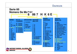 9
Serie 60 
Número De Modelo
SERIES
1   71
2
3   6.2
4   8.2 & 3000
5   53
6   50 & 60
7   V-71
8   92
9   149
E   55
D   VM-