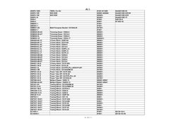 ALL
10 / 34 ﾍﾟｰｼﾞ
D85PX-15E0
TIER3, For EU
#1201-#11608
SAA6D125E-5C
D85PX-15R
W/O EGR
#20001-#20002
SAA6D125E-5CR-W
D85PX-15