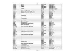 ALL
2 / 34 ﾍﾟｰｼﾞ
D155AX-5
A Type
#75001-75999
SA6D140E-3C-7
D155AX-5
B Type
#76001-
SA6D140E-3J-7
D155AX-6
FOR  EU
#80001-#81