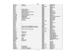 ALL
3 / 34 ﾍﾟｰｼﾞ
D21A-8-W
Cab Spec.
#83001-
4D94LE-2Z-AE
D21A-8-W
Canopy Spec.
#83001-
4D94LE-2Z-AD
D21AG-7
#75001-78603
4D95