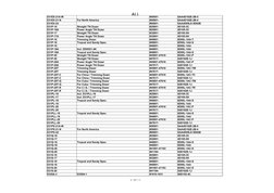ALL
4 / 34 ﾍﾟｰｼﾞ
D31EX-21A-W
#50501-
SAA4D102E-2B-5
D31EX-21-N
For North America
#50001-
SAA4D102E-2B-4
D31EX-22
#60001-
SAA4