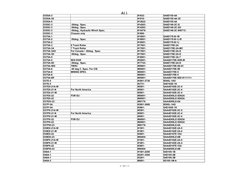 ALL
5 / 34 ﾍﾟｰｼﾞ
D355A-3
#1632-
SA6D155-4A
D355A-3X
#1010-
SA6D155-4A-35
D355A-5
#12622-
SA6D155-4A
D355C-3
-30deg.  Spec.
#1