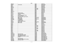 ALL
6 / 34 ﾍﾟｰｼﾞ
D40AF-1A
#2201-
S4D105-1B
D40AM-3
Forestry Spec.
#6001-
6D105-1M-AM
D40F-3
#6001-
6D105-1M-F
D40P-3
#6001-
6
