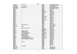 ALL
7 / 34 ﾍﾟｰｼﾞ
D475A-5E0
Mining Spec.
#30147-
SAA12V140E-3A #502127-
D475A-5E0
#30147-
SAA12V140E-3A #502127-
D475ASD-5E0
S
