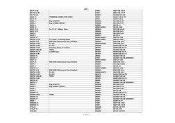 ALL
8 / 34 ﾍﾟｰｼﾞ
D61P-12-W
#1001-
S6D114E-1A-W
D61PX-12-W
#1001-
S6D114E-1A-W
D61PXI-23
#30001-
SAA6D107E-2D
D63E-12
TRIMMING