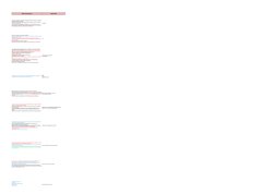 Affected Equipments
Related DM
Cavitation
CUI
Caustic SCC and polythionic acid SCC
Amine cracking and carbonate cracking 
Ami