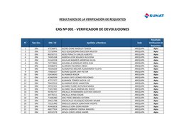 N°
Tipo Doc.
DNI / CE
Apellidos y Nombres
Sede
Resultado 
Verificación de
Requisitos
1
DNI
47230871
ACERO CHIRE MADELEY TERES