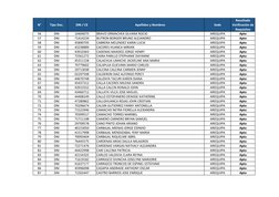 N°
Tipo Doc.
DNI / CE
Apellidos y Nombres
Sede
Resultado 
Verificación de
Requisitos
56
DNI
10404075
BRAVO ORMACHEA SILVANA R