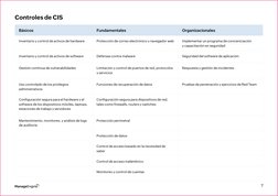 7
Básicos
Fundamentales 
Organizacionales
Inventario y control de activos de hardware
Protección de correo electrónico y nave