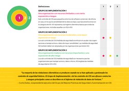 9
GRUPO DE IMPLEMENTACIÓN 1 
Una organización con recursos limitados y con cierta  
exposición a riesgos 
Sub-controles de CI