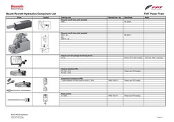 Rexroth Spring Color Code Bosch Rexroth Hydraulic Components List | PDF | Valve | Rotating Machines