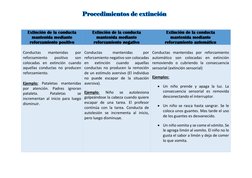 Extinción de la conducta 
mantenida mediante 
reforzamiento positivo 
Extinción de la conducta 
mantenida mediante 
reforz