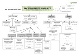 RD. LEGISLATIVO 5/2015 
 
 
 
 
 
 
 
 
 
 
 
 
 
 
 
 
 
 
 
REAL DECRETO LEGISLATIVO 5/2015, DE 30 DE OCTUBRE, 
P