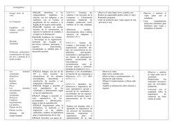 rectangulares
-
Europa  antes  de
1492
-
La Conquista
-
Españoles
 
en
Andino  américa
ecuatorial
-
División
Territorial
-
Pr