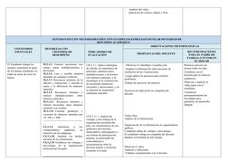 -
 Análisis del video 
-
Aplicación de colores cálidos y fríos
ESTUDIANTES CON NECESIDADES EDUCATIVAS ESPECIALES/REZAGO ESCOL