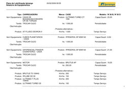 Plano de Lubrificação Ipiranga
Relatório de Equipamentos
20/02/2009 09:35
___________________________________________________