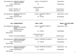 Item Equipamento: PONTOS A GRAXA E
CUBOS DE RODAS
Produto: LITHOLINE EP 2
Capac/Quant:
Tarefa: LUBRIFICAR
hs:
Periodicidade: