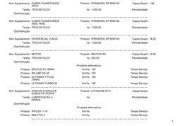 Item Equipamento: CUBOS PLANETARIOS
(W18)
Produto: IPIRGEROL SP 85W140
Capac/Quant: 1,90
Tarefa: TROCAR OLEO
hs: 1.000,00
Per