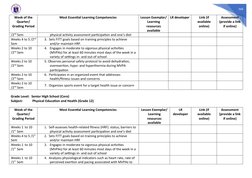 PE and Health Curriculum Guide SHS | PDF | Physical Education | Human ...
