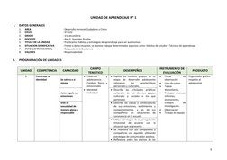 Unidad de Aprendizaje DPCC 1 Secundaria | PDF | Las emociones ...