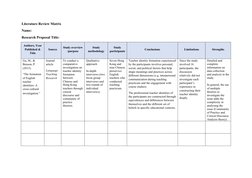 Research Title Matrix Example Literature Review Matrix Example | PDF | Qualitative Research | Analysis