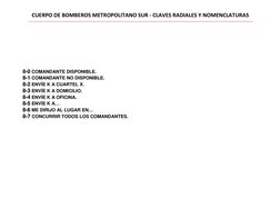 CUERPO DE BOMBEROS METROPOLITANO SUR - CLAVES RADIALES Y NOMENCLATURAS
88--00 COMANDANTE DISPONIBLE. 
88--11 COMANDANTE NO DI