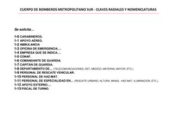 CUERPO DE BOMBEROS METROPOLITANO SUR - CLAVES RADIALES Y NOMENCLATURAS
11--00 CARABINEROS. 
11--11 APOYO AÉREO. 
11--22 AMBUL