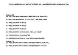 CUERPO DE BOMBEROS METROPOLITANO SUR - CLAVES RADIALES Y NOMENCLATURAS
Sistema VHF
Sistema VHF
55--0 
0 FRECUENCIA DE COORDIN