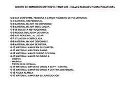 CUERPO DE BOMBEROS METROPOLITANO SUR - CLAVES RADIALES Y NOMENCLATURAS
66--00 DAR CONFORME, PERSONA A CARGO Y NÚMERO DE VOLUN