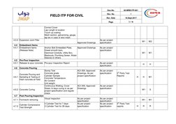 Civil Works Inspection Test Plan | PDF | Concrete | Specification ...