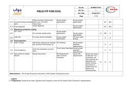 Civil Works Inspection Test Plan | PDF | Concrete | Specification ...