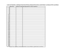 Open Points List Template (OPL) | PDF | Information Technology ...