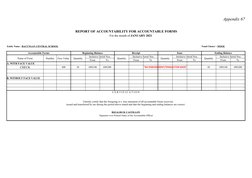 RAAF Accountability Report Sample | PDF | Cheque | Payments