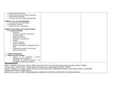 Filosofía del Software Libre.
Diseño Curricular (Nuevo Modelo Académico).
Administración del Modelo.
Proceso de inserción